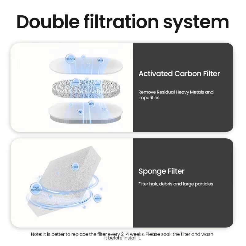Automatic Cat Water Fountain Rechargeable Cat Water Dispenser for Pet Dogs Smart Drinking Filter with Pump Cat Drink Bowl